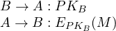 \begin{array}{l} B \rightarrow A: PK_B \\ A\rightarrow B: E_{PK_B}(M) \end{array}