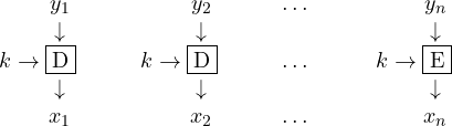 \begin{matrix} y_1 & y_2& \ldots ~~~~~~& y_n\\\downarrow& \downarrow&&\downarrow\\k\rightarrow\fbox{D}~~~~~~&k\rightarrow\fbox{D}~~~~~~&\ldots~~~~~~&k\rightarrow\fbox{E}~~~~~~\\\downarrow&\downarrow& &\downarrow\\x_1 & x_2 & \ldots ~~~~~~& x_n\end{matrix}