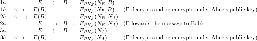 \begin{array}{cccccrcll} 1a. &  & & E &\leftarrow & B & : & E_{PK_E}(N_B,B) \\1b. & A &\leftarrow & E(B) & &  & : & E_{PK_A}(N_B,B)& \mbox{(E decrypts and re-encrypts under Alice's public key)}\\ 2b. & A & \rightarrow & E(B) & & & : & E_{PK_B}(N_B,N_A) \\ 2a. & & & E & \rightarrow & B & : & E_{PK_B}(N_B,N_A) & \mbox{(E fowards the message to Bob)} \\3a. & & & E & \leftarrow & B & : & E_{PK_E}(N_A)\\3b. & A  & \leftarrow& E(B) && & : & E_{PK_A}(N_A) & \mbox{(E decrypts and re-encrypts under Alice's public key)}\end{array}