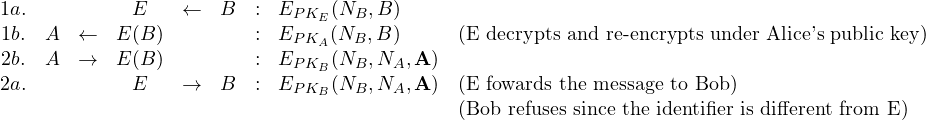\begin{array}{cccccrcll} 1a. &  & & E &\leftarrow & B & : & E_{PK_E}(N_B,B) \\1b. & A &\leftarrow & E(B) & &  & : & E_{PK_A}(N_B,B)& \mbox{(E decrypts and re-encrypts under Alice's public key)}\\ 2b. & A & \rightarrow & E(B) & & & : & E_{PK_B}(N_B,N_A,\mathbf{A}) \\ 2a. & & & E & \rightarrow & B & : & E_{PK_B}(N_B,N_A,\mathbf{A}) & \mbox{(E fowards the message to Bob)} \\ & & &  &  &  &  & & \mbox{(Bob refuses since the identifier is different from E)} \end{array}