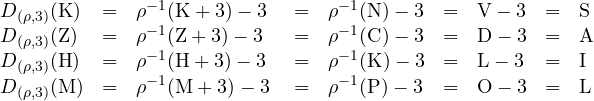 \begin{array}{lclclclcl} D_{(\rho,3)}(\textrm{K}) &=& \rho^{-1}(\textrm{K} + 3) - 3\ &=& \rho^{-1}(\textrm{N}) - 3 &=& \textrm{V}- 3 &=& \textrm{S}\\ D_{(\rho,3)}(\textrm{Z}) &=& \rho^{-1}(\textrm{Z} + 3) - 3\ &=& \rho^{-1}(\textrm{C}) - 3 &= &\textrm{D}- 3 &= &\textrm{A}\\ D_{(\rho,3)}(\textrm{H}) &=& \rho^{-1}(\textrm{H} + 3) - 3\ &=& \rho^{-1}(\textrm{K}) - 3 &=& \textrm{L}- 3 &=& \textrm{I}\\ D_{(\rho,3)}(\textrm{M}) &=& \rho^{-1}(\textrm{M} + 3) - 3\ &=& \rho^{-1}(\textrm{P}) - 3& =& \textrm{O}- 3& =& \textrm{L}\end{array}