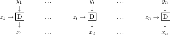 \begin{matrix} y_1 & \ldots ~~~~~~~& y_i & \ldots ~~~~~~~& y_n\\\downarrow&&\downarrow& &\downarrow\\z_1\rightarrow\fbox{D}~~~~~~~&\ldots~~~~~~~&z_i\rightarrow\fbox{D}~~~~~~~&\ldots~~~~~~~&z_n\rightarrow\fbox{D}~~~~~~~\\\downarrow& &\downarrow& &\downarrow\\x_1 & \ldots ~~~~~~~& x_2 & \ldots ~~~~~~~& x_n\end{matrix}
