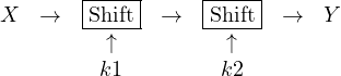 \begin{matrix} X & \rightarrow & \fbox{Shift} & \rightarrow & \fbox{Shift} & \rightarrow & Y\\ & & \uparrow & & \uparrow \\ & & k1 & & k2 \end{matrix}