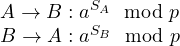 \begin{array}{l} A \rightarrow B: a^{S_A} \mod p \\ B \rightarrow A: a^{S_B} \mod p \end{array} 
