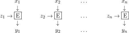 \begin{matrix} x_1 & x_2 & \ldots ~~~~~~~& x_n\\\downarrow&\downarrow& &\downarrow\\z_1\rightarrow\fbox{E}~~~~~~~&z_2\rightarrow\fbox{E}~~~~~~~&\ldots~~~~~~~&z_n\rightarrow\fbox{E}~~~~~~~\\\downarrow&\downarrow& &\downarrow\\y_1 & y_2 & \ldots ~~~~~~~& y_n\end{matrix}